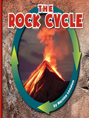 cover image of The Rock Cycle